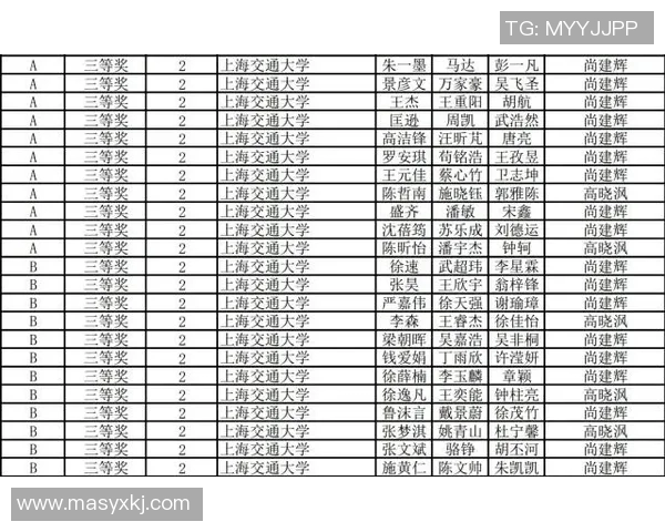 杭州乒乓球队意识排名创新高展现团队实力与竞技水平新高度