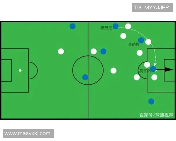上海篮球队盯防体系解析与战术应用探讨