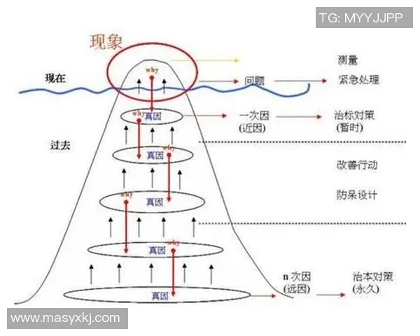 科学网球比赛经验与训练方法的全面探讨与实用技巧分享