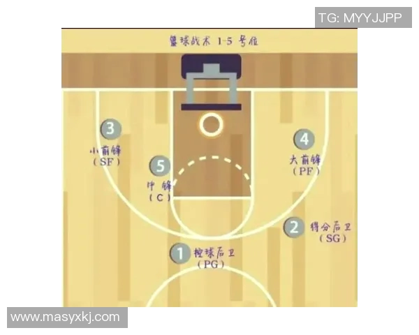 深入分析重庆篮球队防守策略与战术布局的热点解读