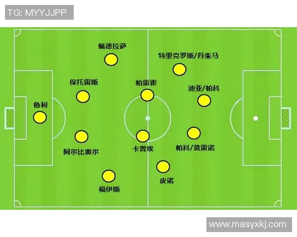 英超战术视角下杭州网球队独特防守打法的深度分析与解读 英超战术视角下杭州网球队独特防守打法的深度分析与解读
