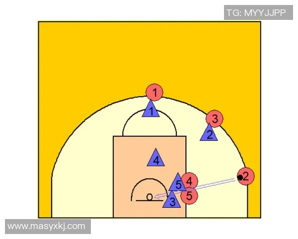 深入分析西安篮球队整体压制战术与欧冠足球的战术对比与启示
