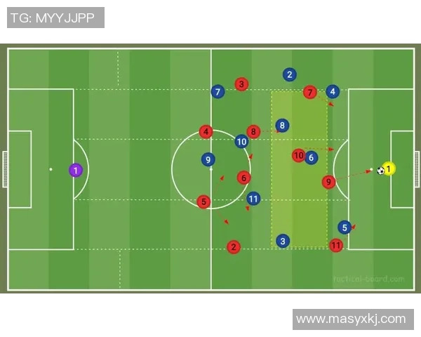 深圳足球队区域防守策略分析及其在比赛中的成效与不足之处探讨