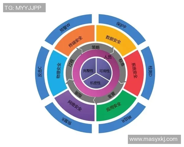 网球战术解析：北京网球队中路突破体系的策略与实践探讨