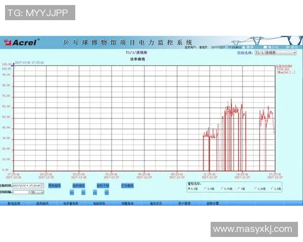体育实时数据西安乒乓球队速度表现数据分析及其影响因素探讨 体育实时数据西安乒乓球队速度表现数据分析及其影响因素探讨