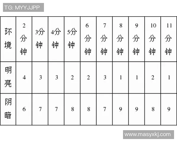 西安篮球队边路渗透战术分析及其对比赛结果的影响探讨实时数据