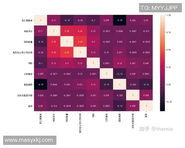 运动数据南京乒乓球队意识表现的数据分析与提升策略探讨